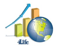 Рост 4Life: инновационные продукты, рекорды продаж и успех дистрибьюторов Рост 4Life: инновационные продукты, рекорды продаж и успех дистрибьюторов